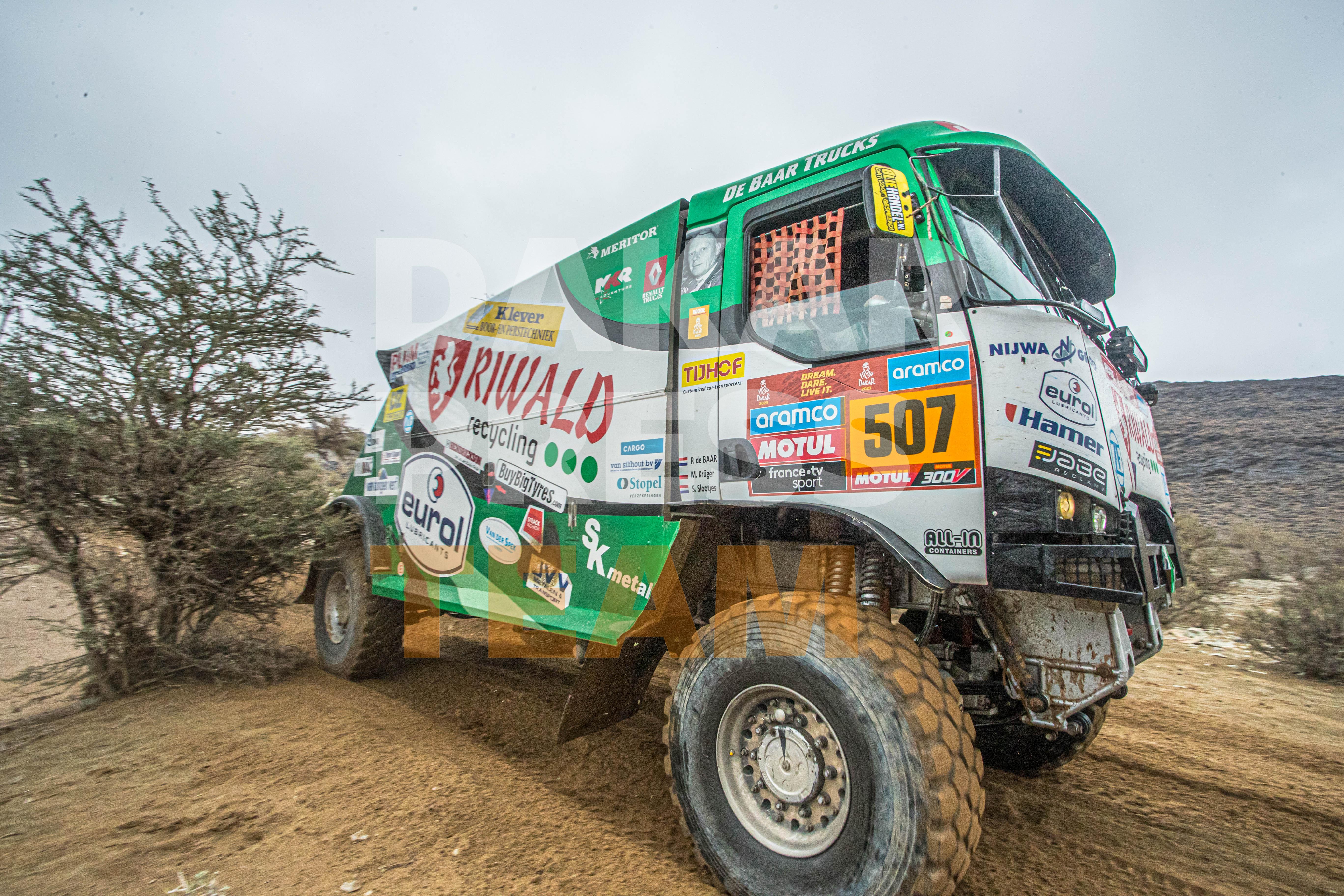 Dakar Press Team AUSTRALIA - Owner Dakar Press Team AUSTRALIA - Own